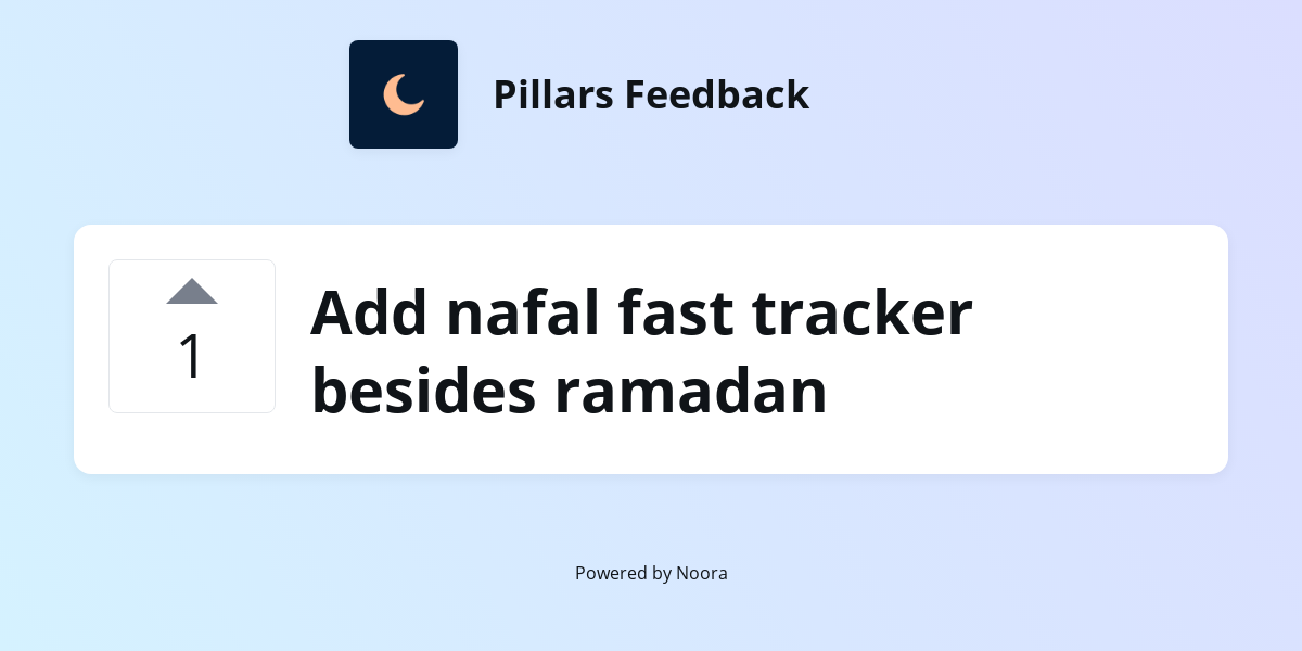 Add nafal fast tracker besides ramadan | Feature Requests | Pillars